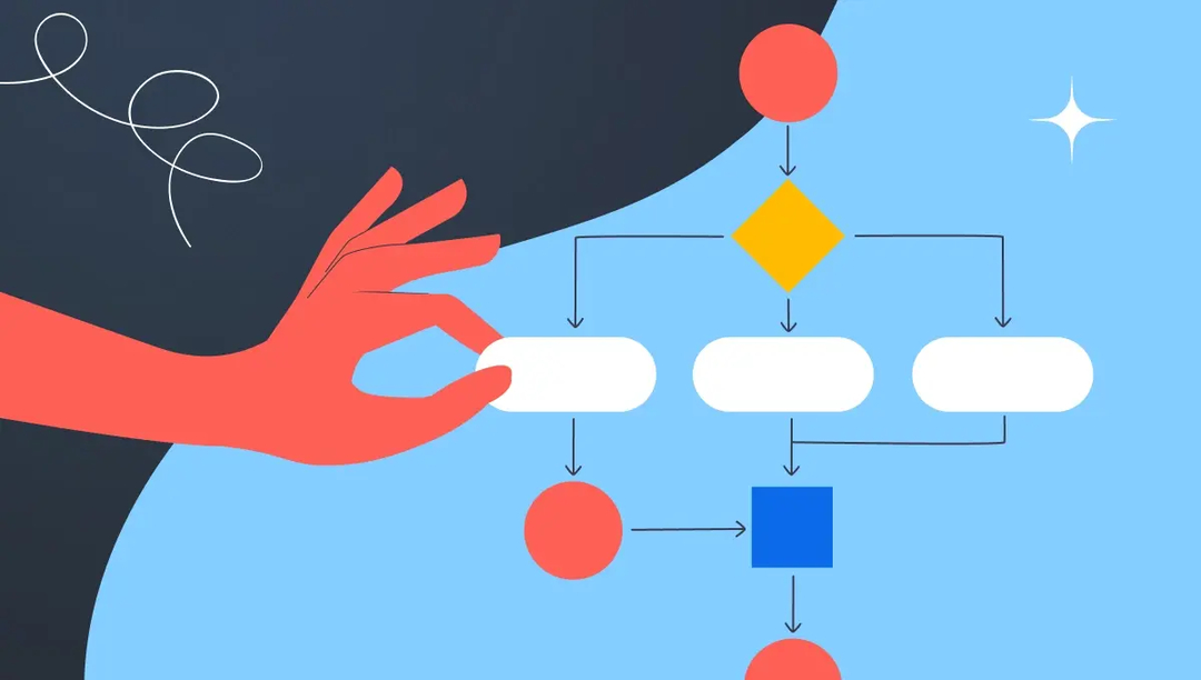 Marketing workflow management - Steps to building a seamless process visualized with hand altering the diagram