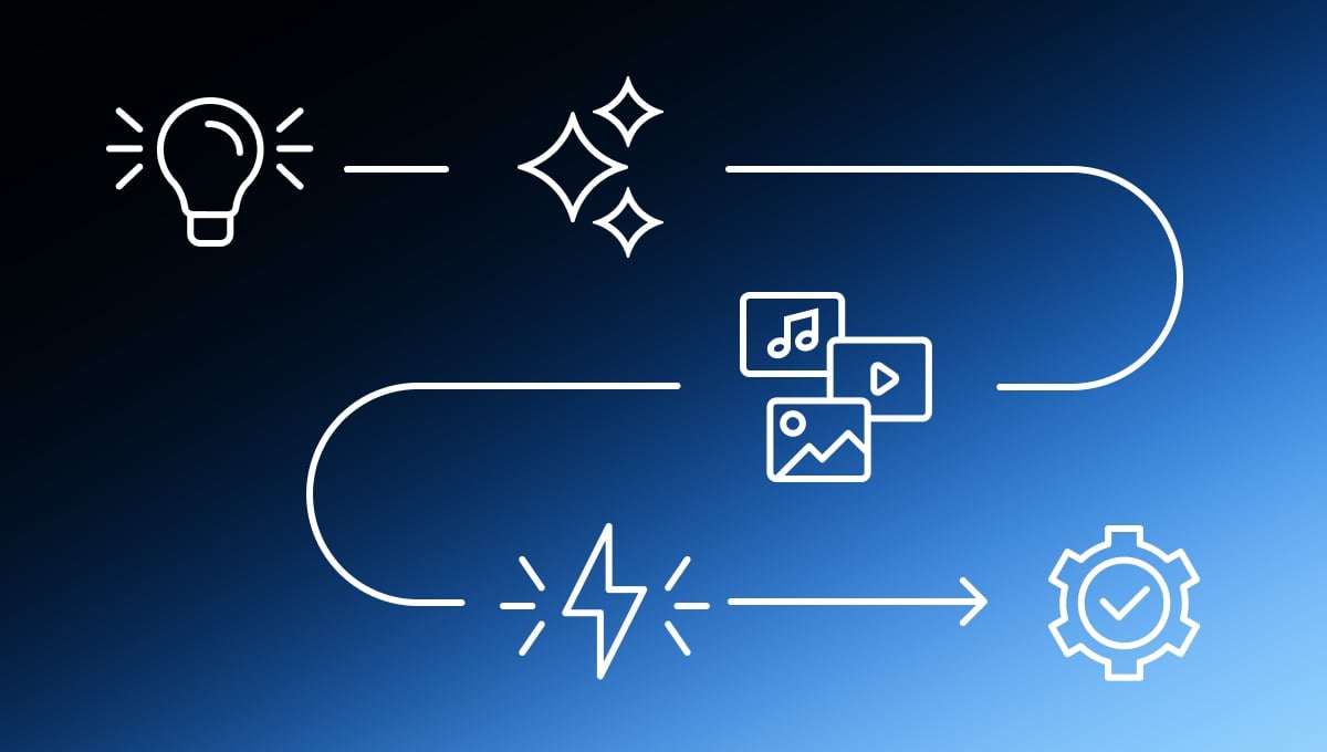 Creative automation: How to scale reviews without losing quality