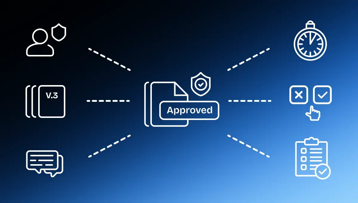 Creative approval audit trail for compliance: the complete guide